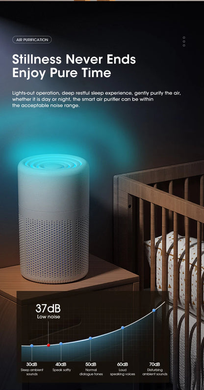 Blue Light Negative Ion Purification - mother and baby in bedroom